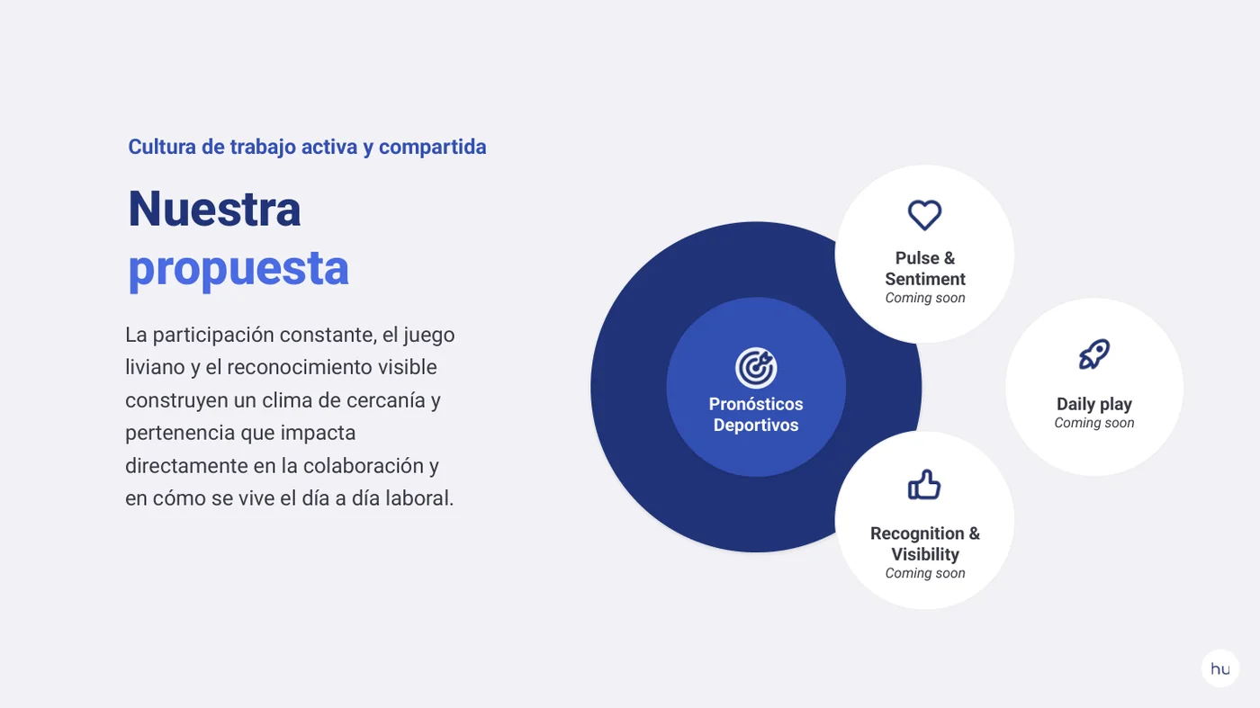 Cultural Engagement Pack