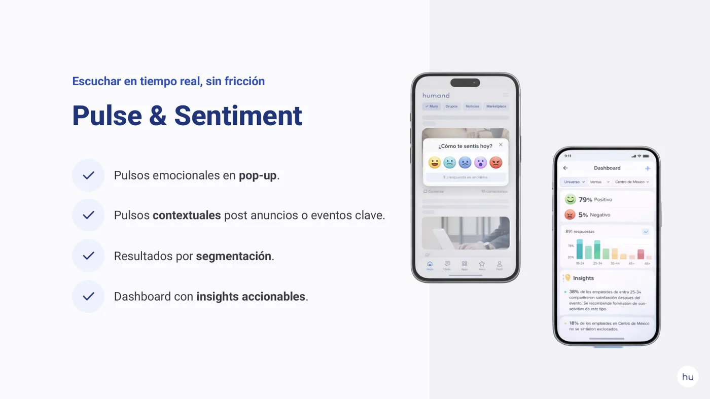 Pulse & Sentiment