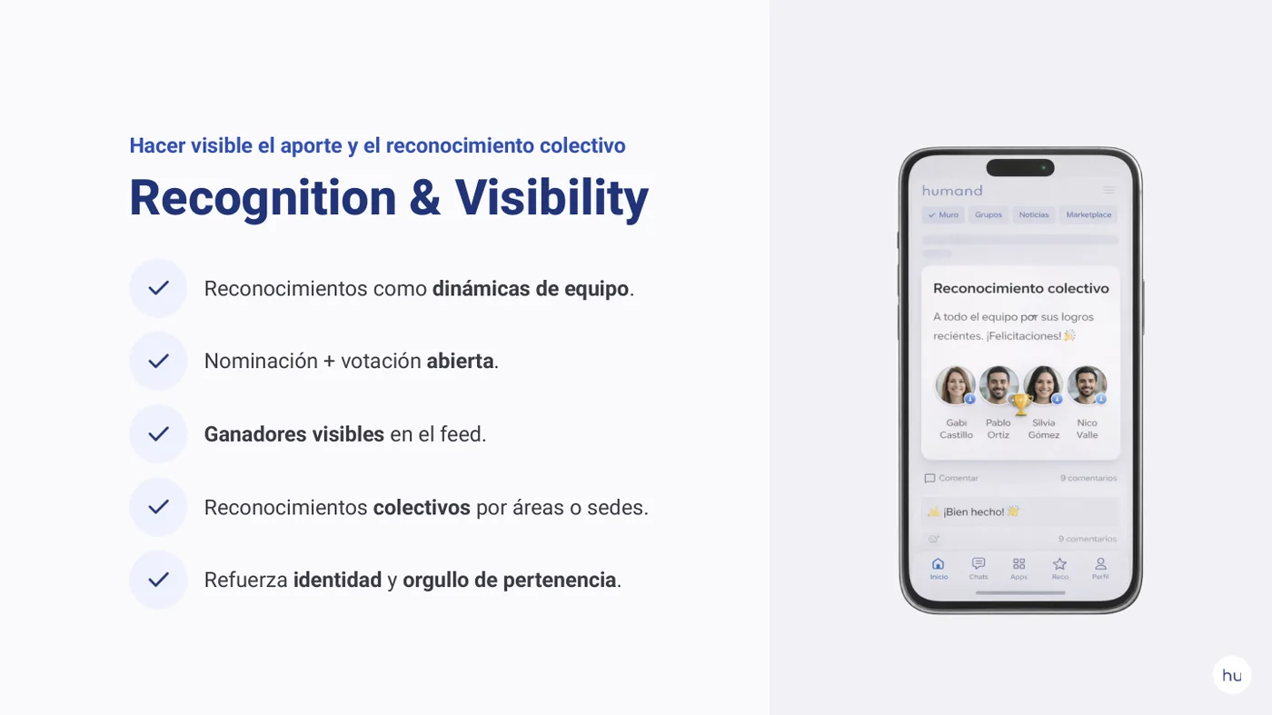Recognition & Visibility